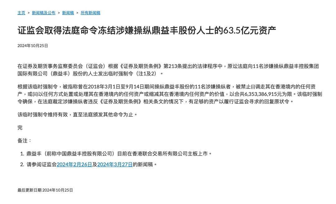 深夜通报！鼎益丰<strong></p>
<p>公司债券交易规则</strong>，已涉嫌犯罪！