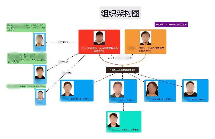 400多名毕业生被假冒国企招聘骗8000多万元<strong></p>
<p>广州货币交易市场</strong>！哪些伎俩需警惕？
