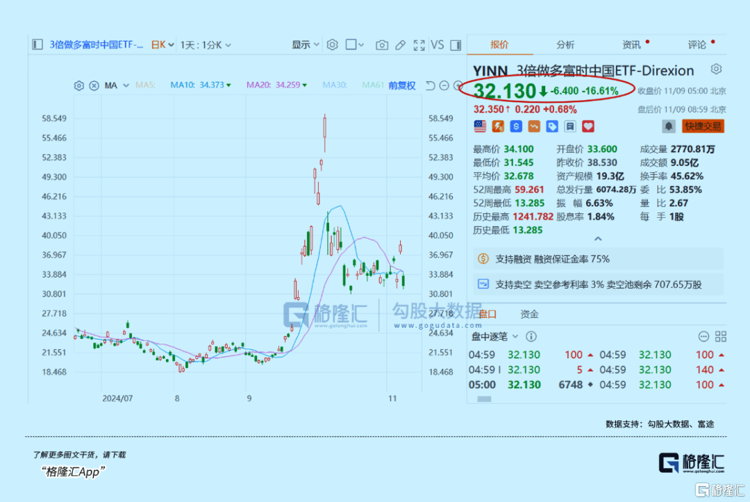 下周<strong></p>
<p>btk网站为何不能提币</strong>，最确定的两大利好方向！