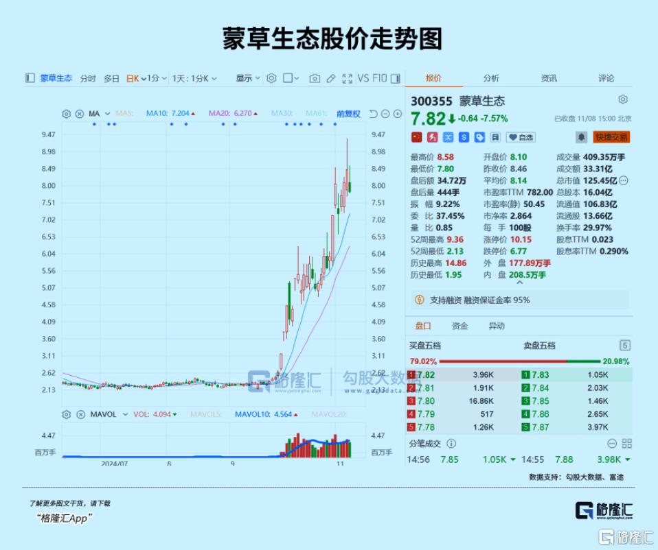 下周<strong></p>
<p>btk网站为何不能提币</strong>，最确定的两大利好方向！