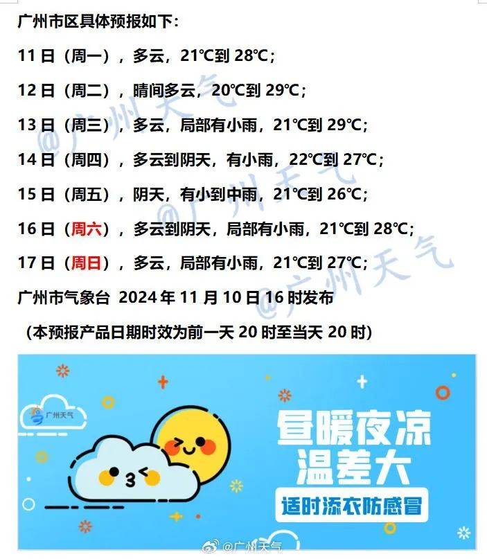 广州气温或重回30℃<strong></p>
<p>btk网站为何不能提币</strong>，有可能打破最长夏季纪录