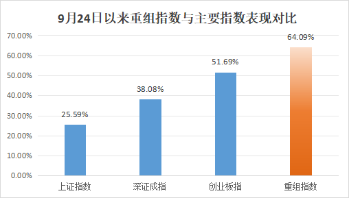 批量翻倍<strong></p>
<p>btk网站为何不能提币</strong>！这一板块成近期A股“最靓的仔”