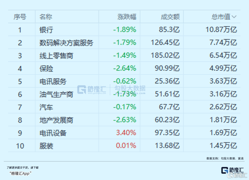 1700亿巨头涨停<strong></p>
<p>eth币价格走势</strong>！国产替代强势翻盘！