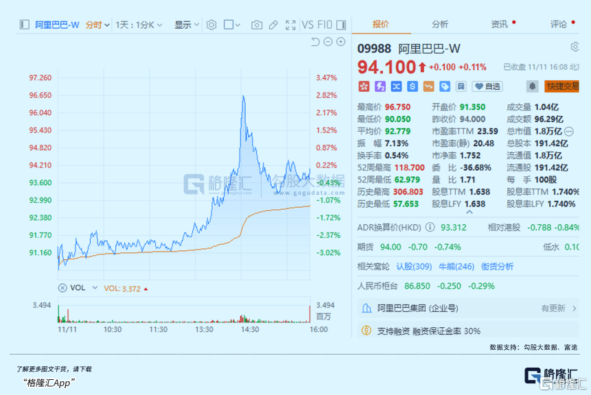 1700亿巨头涨停<strong></p>
<p>eth币价格走势</strong>！国产替代强势翻盘！