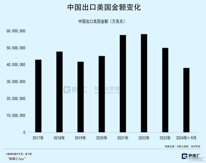 拉内需<strong></p>
<p>多货币对冲循环交易</strong>，为何这么难？
