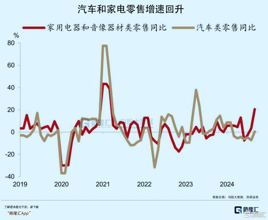 拉内需<strong></p>
<p>多货币对冲循环交易</strong>，为何这么难？