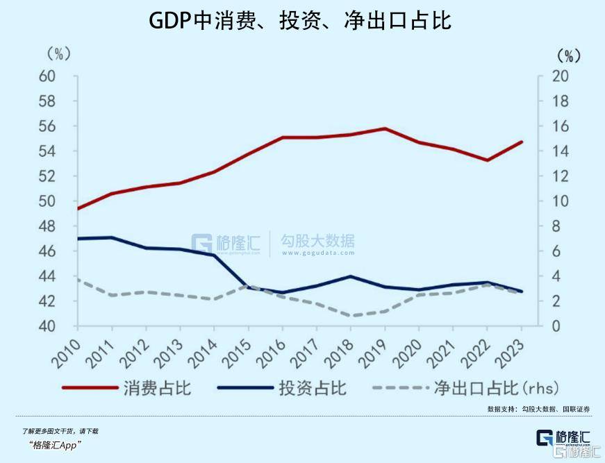 拉内需<strong></p>
<p>多货币对冲循环交易</strong>，为何这么难？