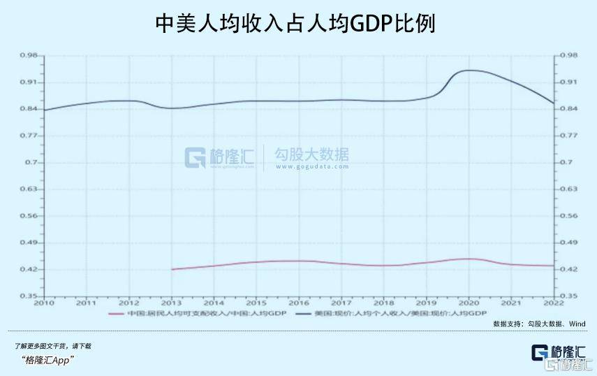 拉内需<strong></p>
<p>多货币对冲循环交易</strong>，为何这么难？