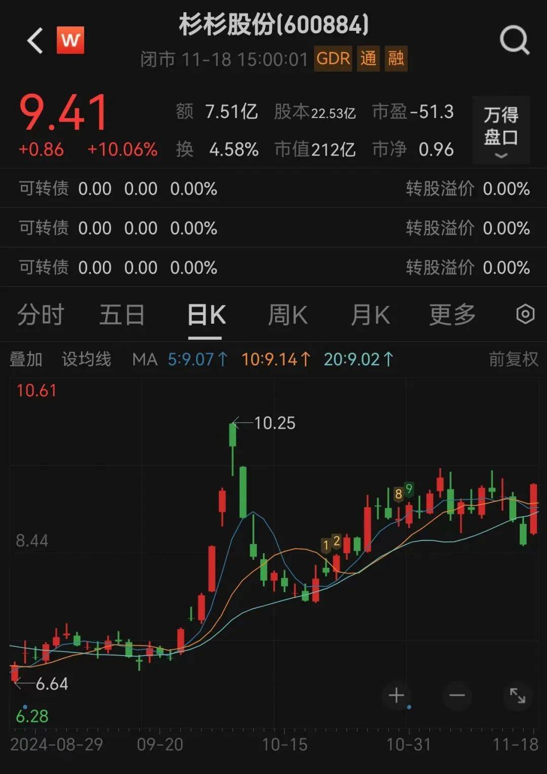 董事长突然换人<strong></p>
<p>xrp币今日行情</strong>！80后继母上任