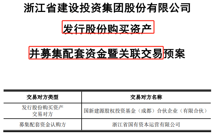 明日复牌！百亿A股宣布<strong></p>
<p>量化交易与主观交易</strong>，买！