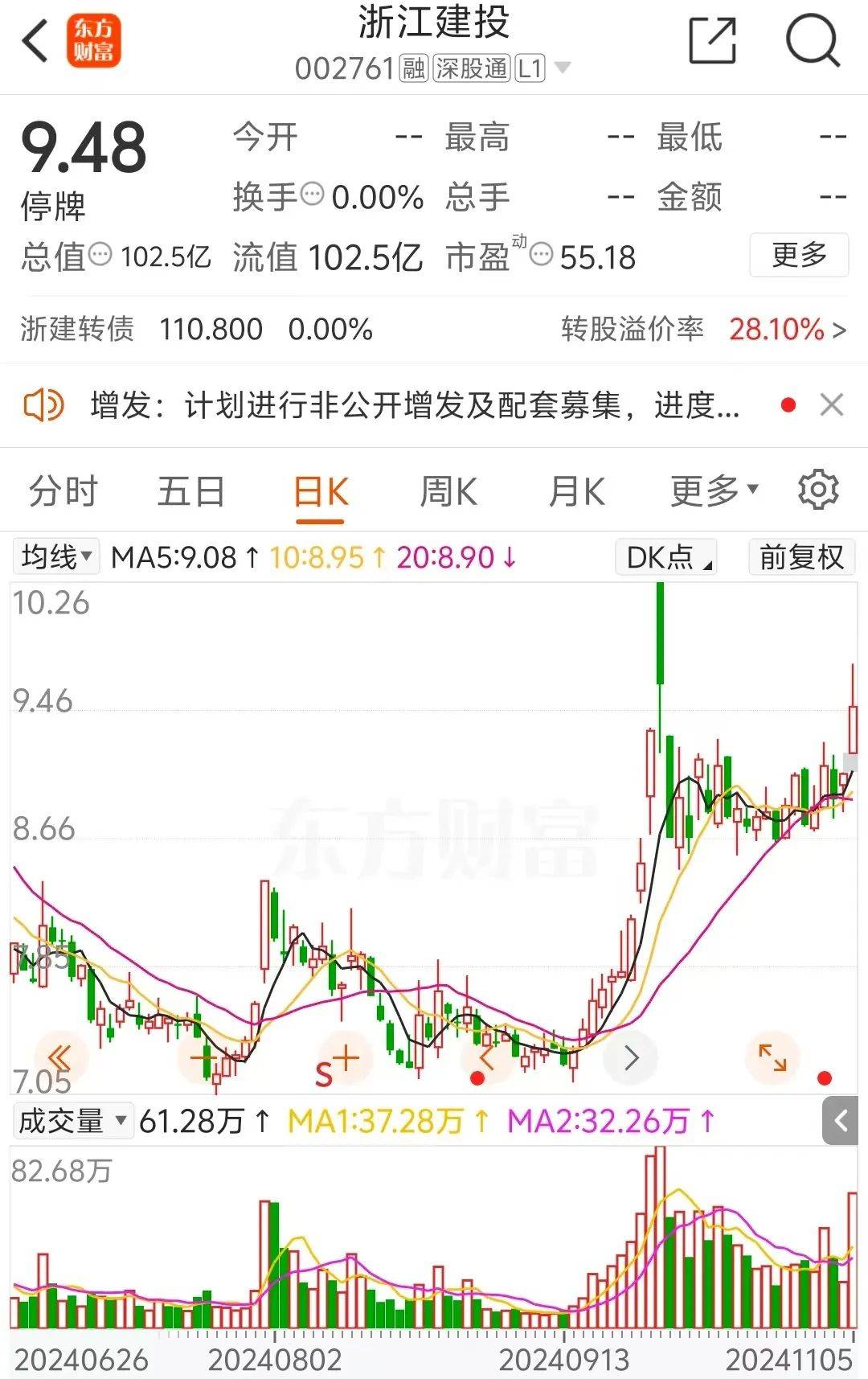 明日复牌！百亿A股宣布<strong></p>
<p>量化交易与主观交易</strong>，买！