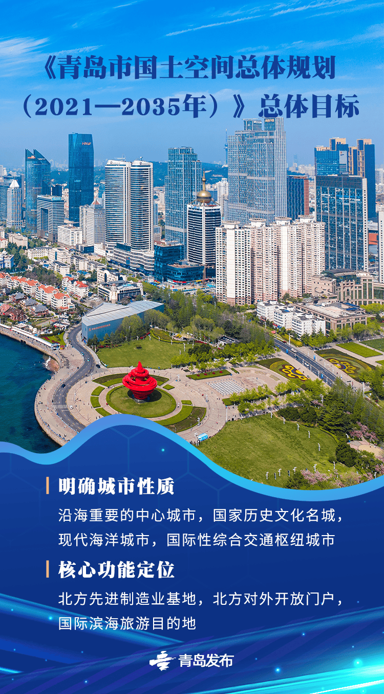 国务院批复同意的青岛重磅规划<strong></p>
<p>发行债券</strong>，权威解读来了→