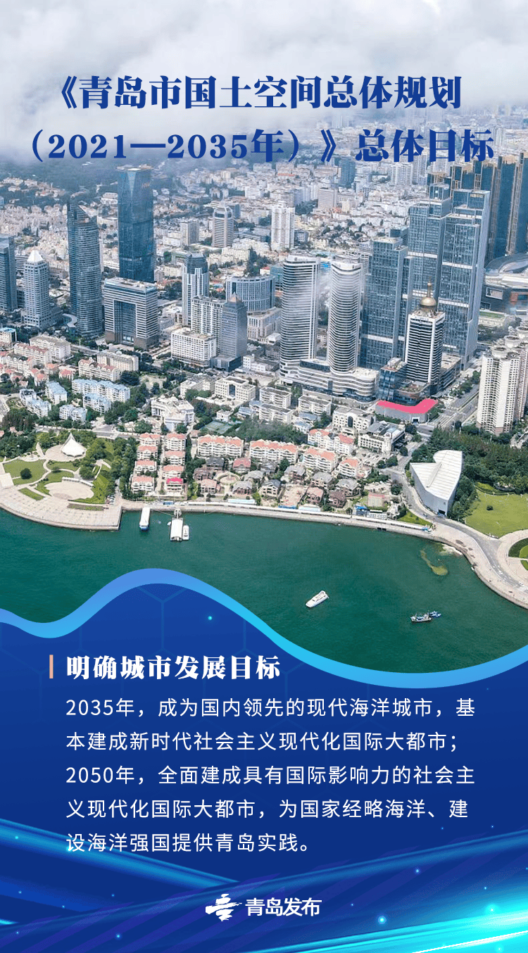 国务院批复同意的青岛重磅规划<strong></p>
<p>发行债券</strong>，权威解读来了→