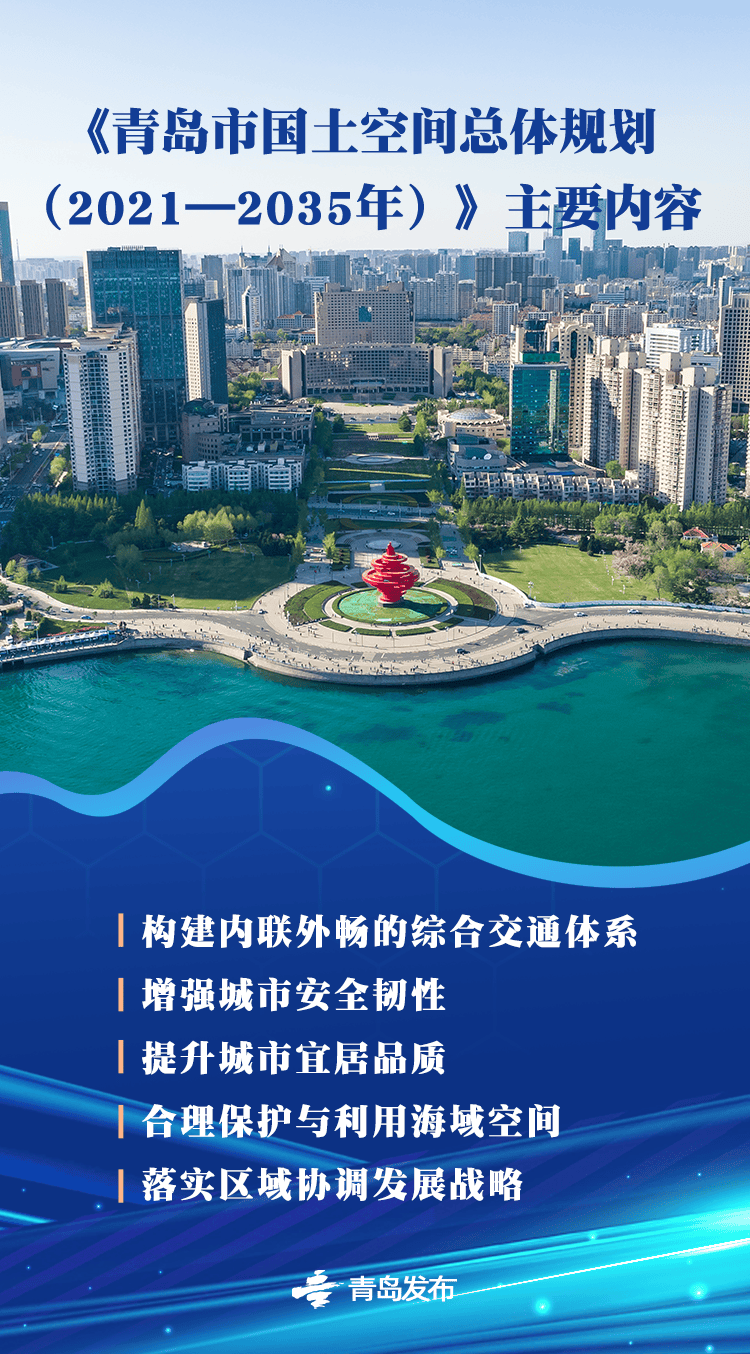 国务院批复同意的青岛重磅规划<strong></p>
<p>发行债券</strong>，权威解读来了→
