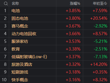 13:15大盘跳水<strong></p>
<p>零息债券全价交易</strong>，14:19再度走V！发生了什么？