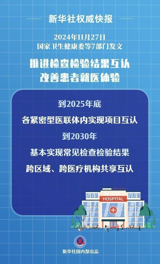 利好<strong></p>
<p>净价交易</strong>！七部门发文推进医疗机构检查检验结果互认