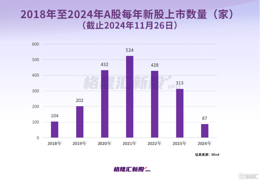 中一签赚7.6万<strong></p>
<p>净价交易</strong>，上市首日暴涨1917%！红四方刷新纪录