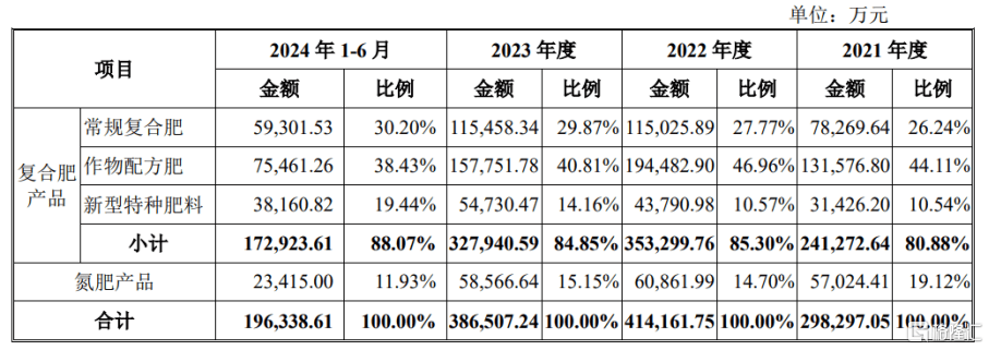 中一签赚7.6万<strong></p>
<p>净价交易</strong>，上市首日暴涨1917%！红四方刷新纪录