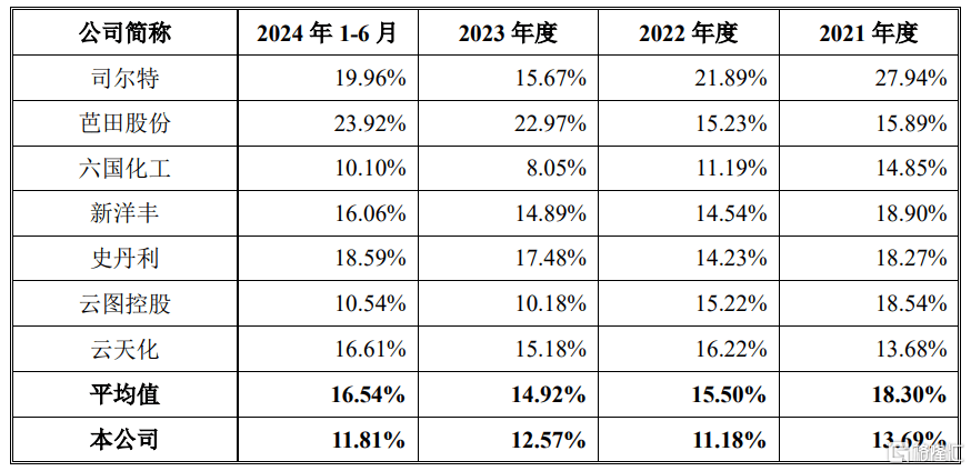 中一签赚7.6万<strong></p>
<p>净价交易</strong>，上市首日暴涨1917%！红四方刷新纪录