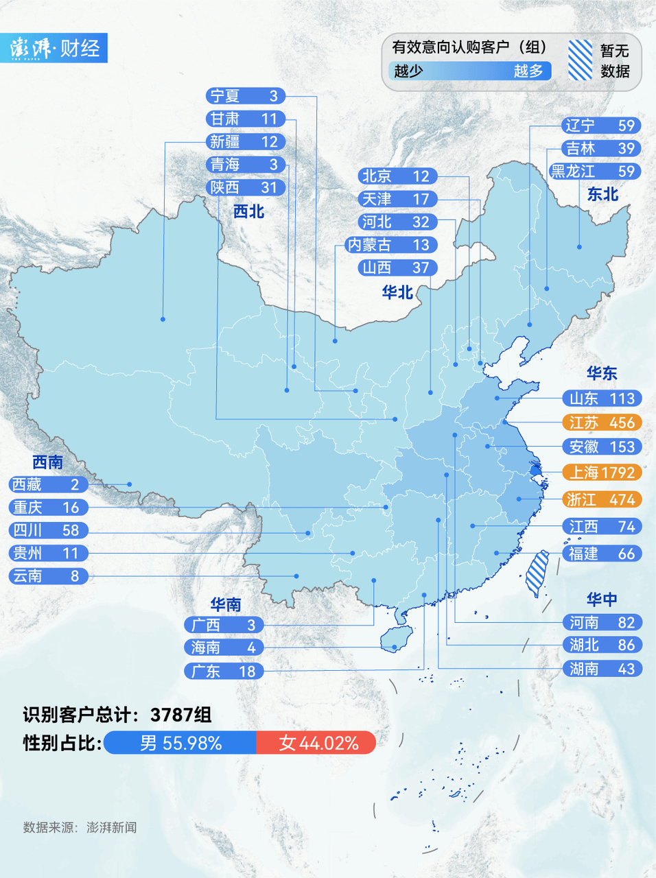 单价超15万的上海豪宅<strong></p>
<p>共生币交易今日价格</strong>，卖了超2000套！都是谁在买？