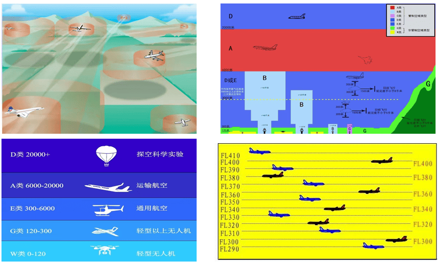 2030年<strong></p>
<p>币币交易</strong>我国无人机产业有望率先进入万亿俱乐部 业界：目前低空经济是政府投资很好的突破口