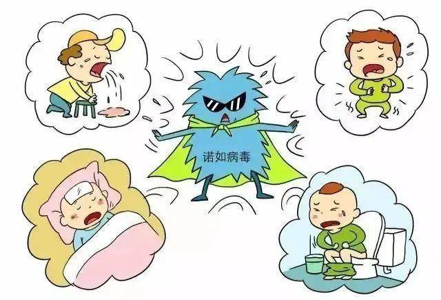 诺如病毒感染进入高发期<strong></p>
<p>binanceapp</strong>！国家疾控局紧急提醒