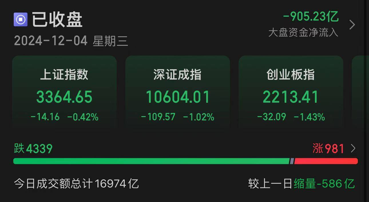 A股第一名！最后10分钟<strong></p>
<p>数字币有哪些币种</strong>，直线拉涨停