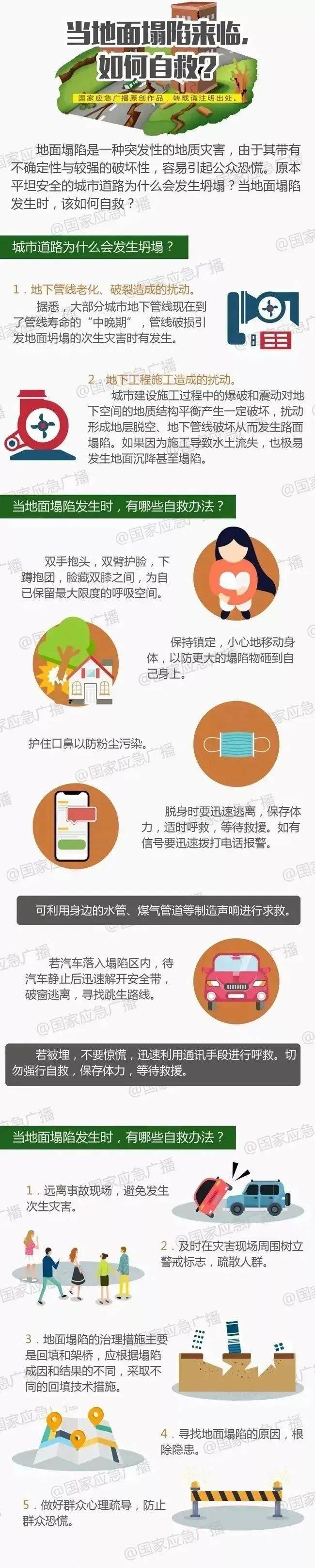 深圳一施工现场发生坍塌<strong></p>
<p>数字币有哪些币种</strong>，13名作业人员失联