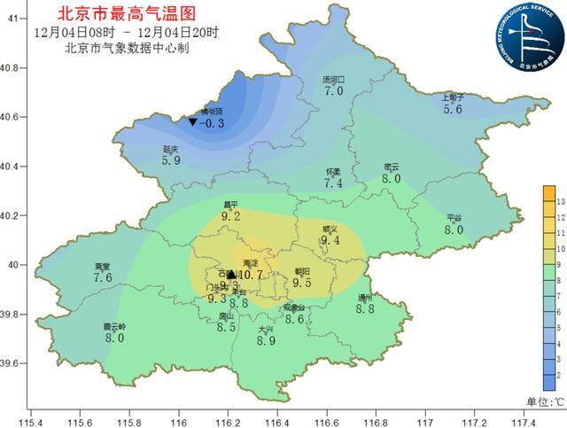 阴冷上线！北京明日大雪节气气温下滑<strong></p>
<p>同向交易和反向交易</strong>，双休日气温继续下滑