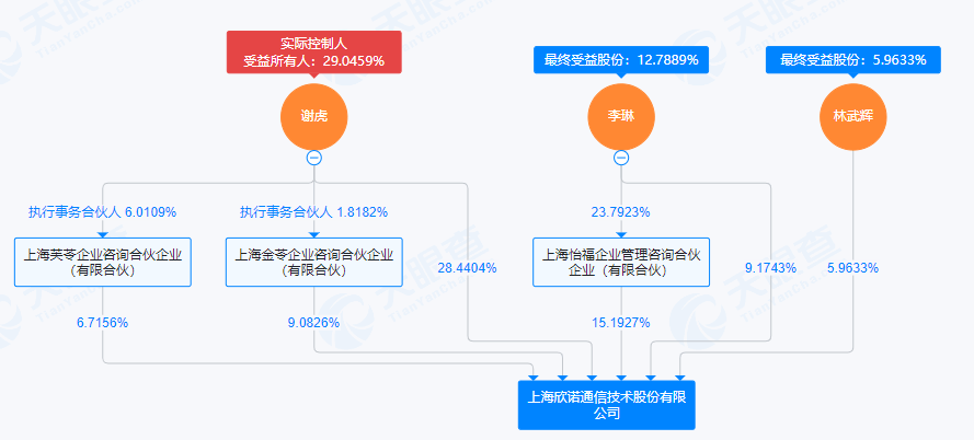 明日停牌！A股又一重大重组<strong></p>
<p>债券交易流通规则</strong>，提前大涨！