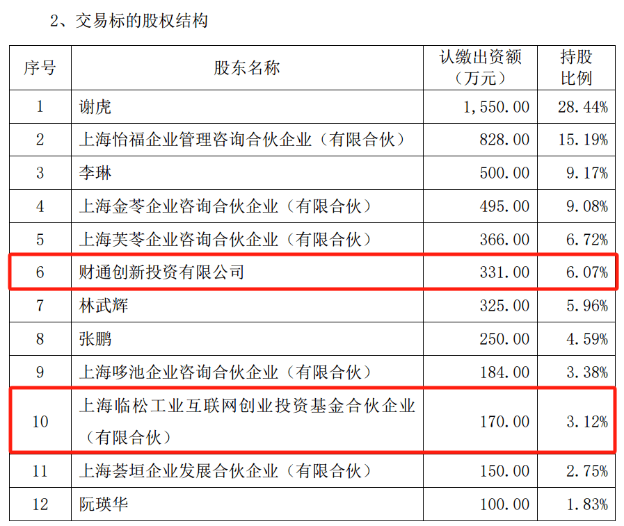 明日停牌！A股又一重大重组<strong></p>
<p>债券交易流通规则</strong>，提前大涨！