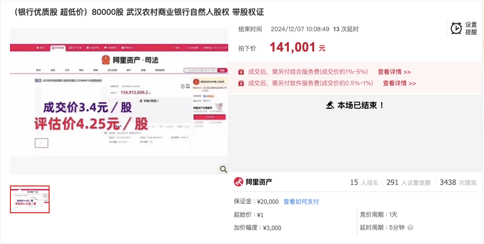 武汉农商行8万股1元起拍：真实性成疑<strong></p>
<p>货币是否具有价值</strong>，内部人加价，外部人难捡漏？