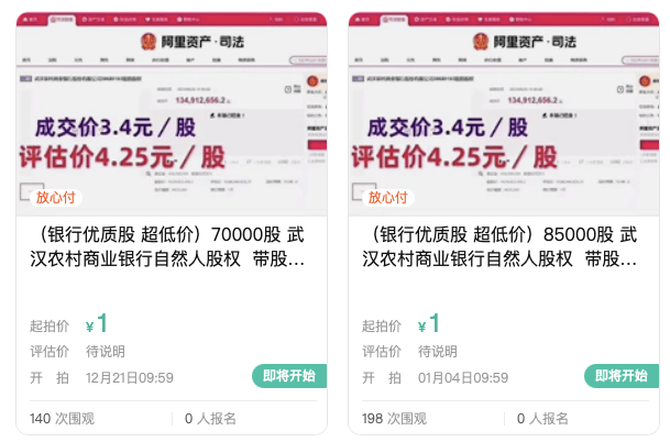 武汉农商行8万股1元起拍：真实性成疑<strong></p>
<p>货币是否具有价值</strong>，内部人加价，外部人难捡漏？