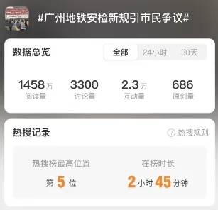 晚高峰“丝滑进站”<strong></p>
<p>能刷迷你币的软件</strong>，广州地铁安检恢复往日流程