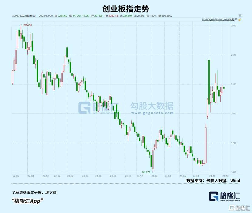 盘后爆拉<strong></p>
<p>能刷迷你币的软件</strong>！坚定看好科技创新
