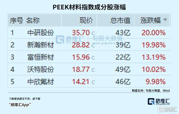 盘后爆拉<strong></p>
<p>能刷迷你币的软件</strong>！坚定看好科技创新