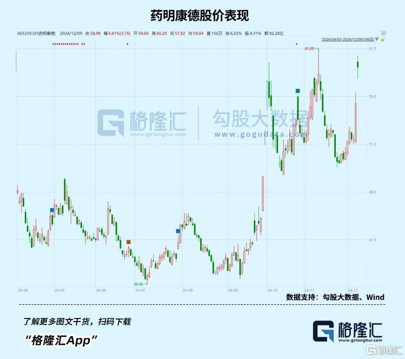 盘后爆拉<strong></p>
<p>能刷迷你币的软件</strong>！坚定看好科技创新