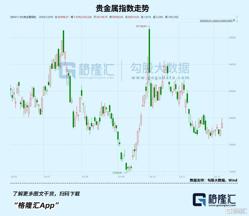 盘后爆拉<strong></p>
<p>能刷迷你币的软件</strong>！坚定看好科技创新
