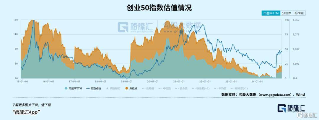 盘后爆拉<strong></p>
<p>能刷迷你币的软件</strong>！坚定看好科技创新