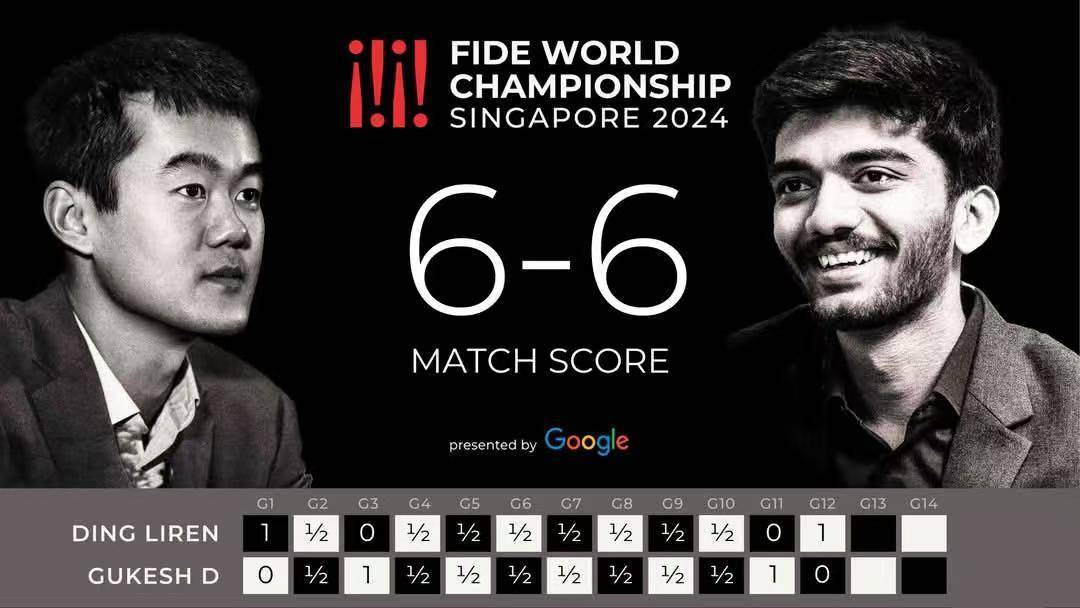 国际象棋世界冠军赛丨教科书级名场面<strong></p>
<p>比太币交易今日价格</strong>！来自棋王丁立人的最强反击