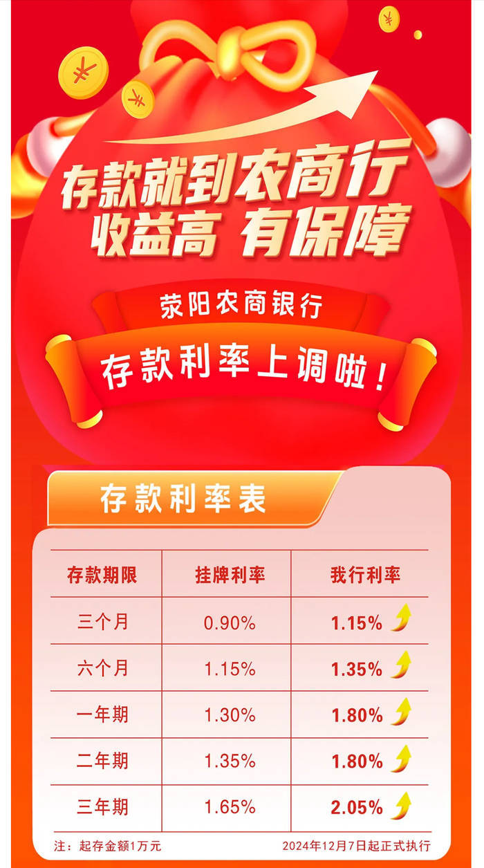 银行年底花式“揽储”：“2”字头存款利率再现<strong></p>
<p>可以对冲的货币对</strong>，利率下行趋势未改