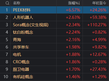 11:23<strong></p>
<p>可以对冲的货币对</strong>，A股突发跳水的原因找到了！是“自己吓自己”