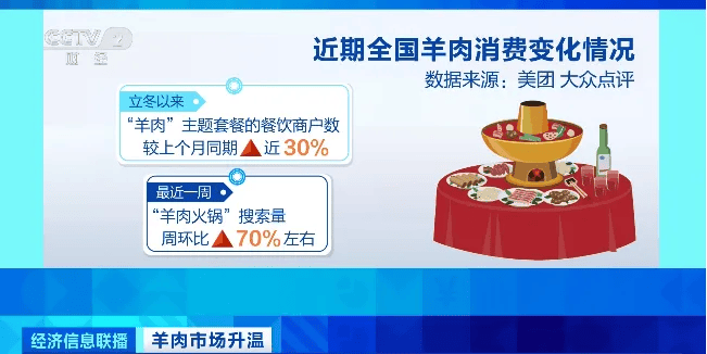天越冷卖得越好<strong></p>
<p>共生币一个多少钱</strong>，有商户一天爆卖2000斤！有地方价格跌到5年最低！