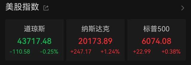 凌晨暴跌<strong></p>
<p>现在炒币炒哪个品种好</strong>，多次熔断！