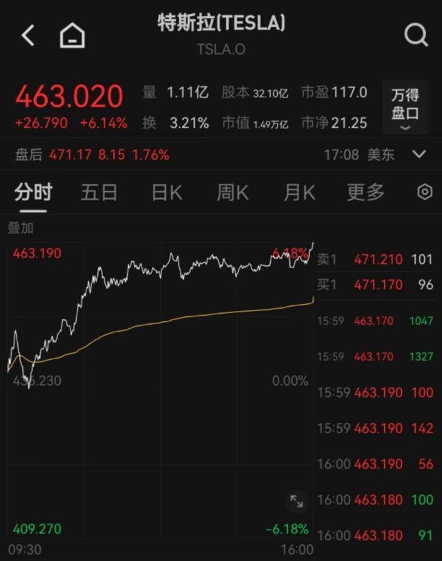 凌晨暴跌<strong></p>
<p>现在炒币炒哪个品种好</strong>，多次熔断！