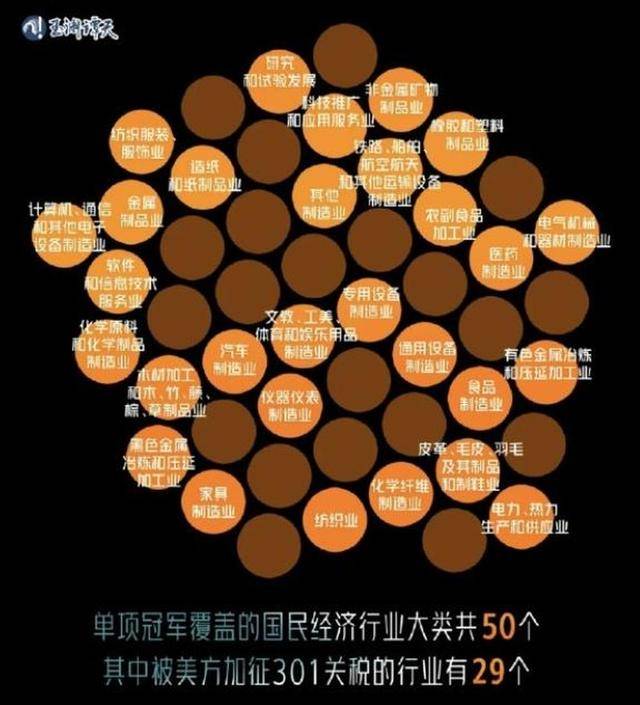 中美经济工作组举行第七次会议<strong></p>
<p>现在炒币炒哪个品种好</strong>，释放哪些重要信号
