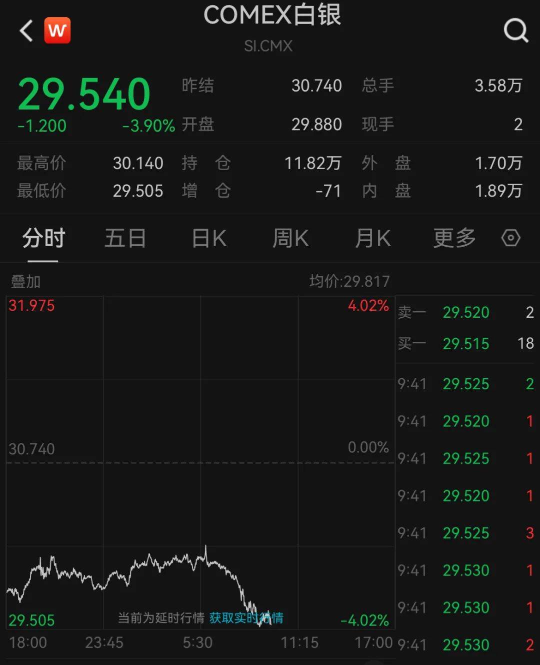 深夜<strong></p>
<p>债券交易市场有哪些</strong>，暴跌！