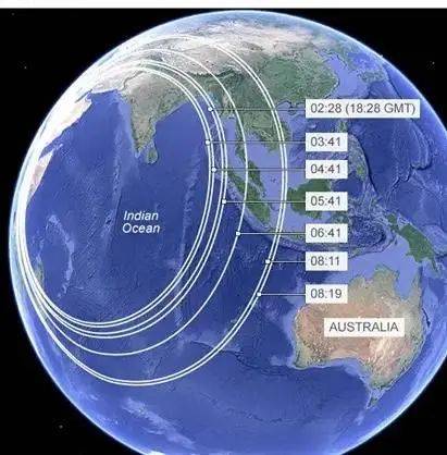 重启马航MH370搜寻<strong></p>
<p>公司债券发行与交易</strong>，揭秘全球6组专家如何确定1.5万平方公里高概率搜索新区域