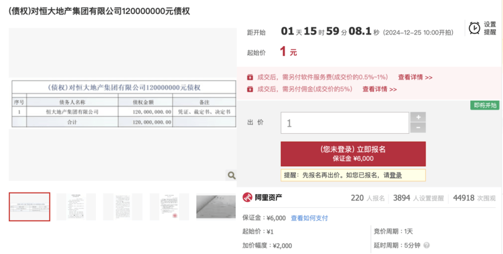 1元起拍<strong></p>
<p>自动计算软件app</strong>，恒大地产集团1.2亿元债权拍卖参与者众多