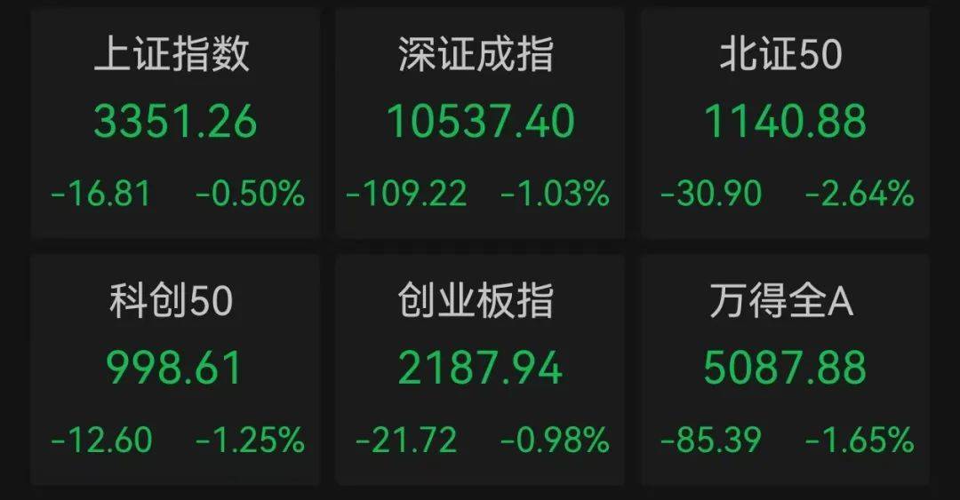 四大行<strong></p>
<p>自动计算软件app</strong>，新纪录！算力芯片供应紧张，ASIC需求强劲，机构出手抢筹6只概念股